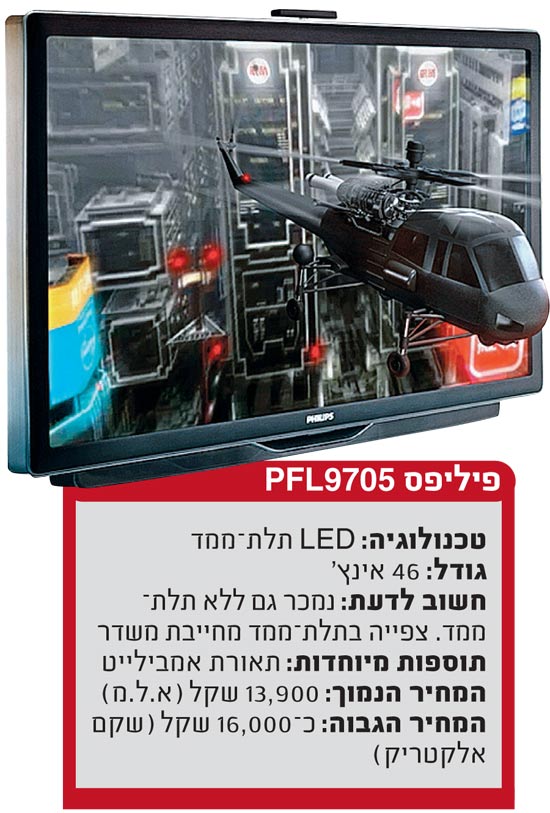 טלוויזיה תל מימד פיליפס / צלם: יחצ